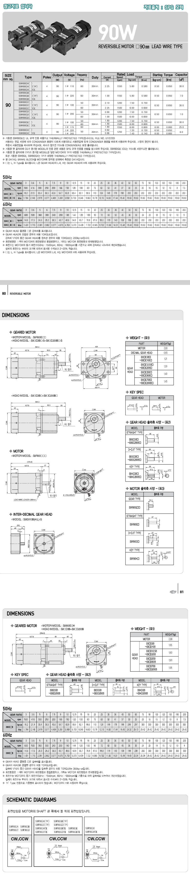 spg_co_kr_20150523_103042.png